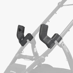 UPPAbaby-Car-Seat-Adapters-for-Ridge,-Maxi-Cosi,-Nuna,-Cybex-and-BeSafe_2 - ANB Baby