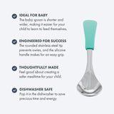 Avanchy Stainless Steel Baby Fork / Spoon, 2 Pack - ANB Baby