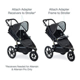 BOB Gear Single Jogging Stroller Adapter for Peg Perego Infant Car Seats - ANB Baby