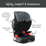 Britax Highpoint 2 - Stage Belt Positioning Booster Car Seat - ANB Baby