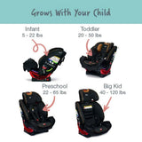 BRITAX One4Life ClickTight All - In - One Car Seat - ANB Baby