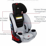 BRITAX One4Life ClickTight All - In - One Car Seat - ANB Baby