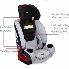 BRITAX One4Life ClickTight All - In - One Car Seat, ANB BABY