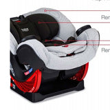 BRITAX One4Life ClickTight All - In - One Car Seat - ANB Baby