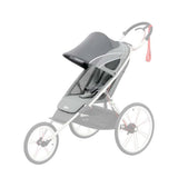 Cybex Sport Avi Jogging Stroller Seat Pack - ANB Baby