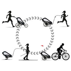 Cybex Zeno Multisport Trailer Frame, ANB BABY