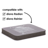 Diono Angle Adjuster for Radian and Rainier Car Seats, Grey - ANB Baby