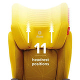 Diono Monterey 4DXT Latch 2 - in - 1 High Back Booster Car Seat - ANB Baby