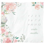 Itzy Ritzy Muslin Milestone Blanket Set - ANB Baby