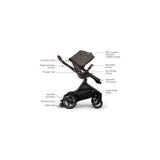 Nuna Demi Next Double Stroller + Rider Board + 2 Bassinets + 2 PIPA AIRE RX Travel System - ANB Baby