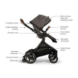 Nuna Demi Next Double Stroller + Rider Board + 2 PIPA AIRE RX Travel System - ANB Baby