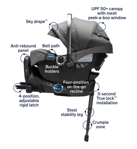 Nuna Demi Next Double Stroller + Rider Board + 2 PIPA RX Travel System, -- ANB Baby
