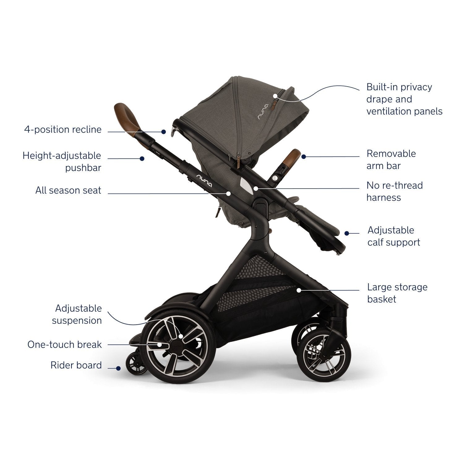 Nuna Demi Next Double Stroller + Rider Board + 2 PIPA RX Travel System, -- ANB Baby