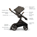 Nuna Demi Next Double Stroller + Rider Board + 2 PIPA RX Travel System