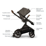 Nuna Demi Next Double Stroller + Rider Board + 2 PIPA RX Travel System - ANB Baby