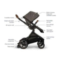 Nuna Demi Next Stroller + Rider Board + PIPA AIRE RX Travel System