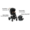 Nuna MIXX Next Stroller + Pipa RX