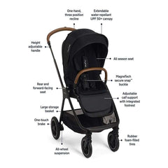 Nuna TRIV Next Stroller, ANB BABY