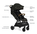 Nuna TRVL + PIPA urbn Travel System