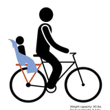 THULE Yepp Maxi Rack Mount Child Bike Seat - ANB Baby