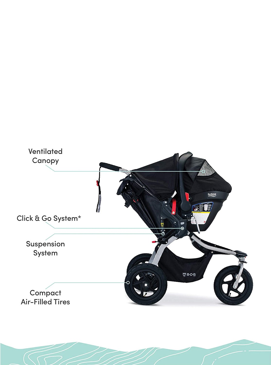 BOB Gear Rambler Jogging Stroller + Travel System with B-Safe 35 Infant Car Seat, -- ANB Baby