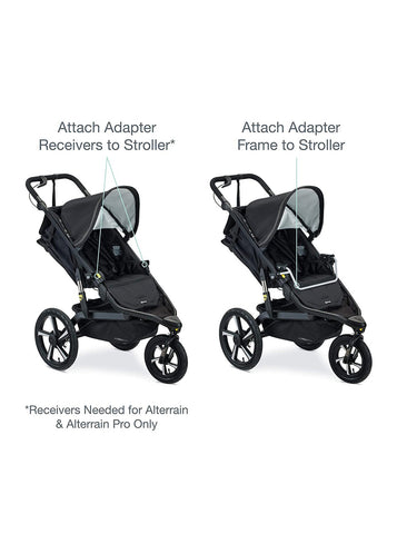 BOB Gear Single Jogging Stroller Adapter for Britax Infant Car Seats, -- ANB Baby