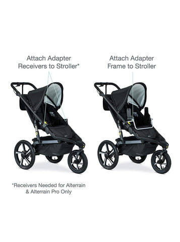 BOB Gear Single Jogging Stroller Adapter for Graco Infant Car Seats - ANB Baby -$75 - $100