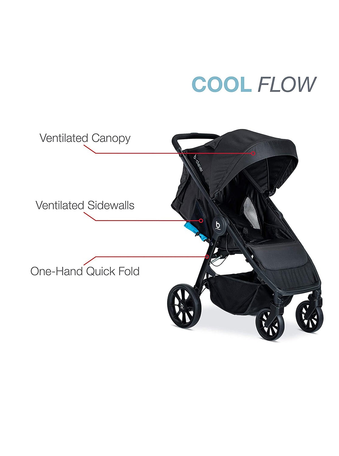 Britax B-Clever Lightweight Stroller, Cool Flow Teal - ANB Baby -$100 - $300