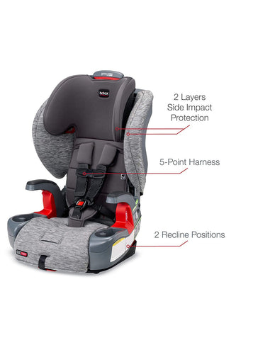 BRITAX Grow With You Harness-to-Booster Car Seat with ClickTight - ANB Baby -$300 - $500