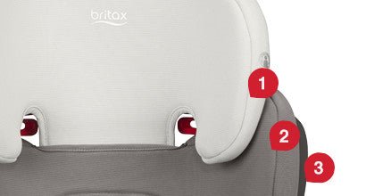 Britax Highpoint 2-Stage Belt Positioning Booster Car Seat - ANB Baby -652182742102$100 - $300