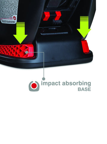 BRITAX Infant Car Seat Base with SafeCenter LATCH Installation - ANB Baby -$100 - $300