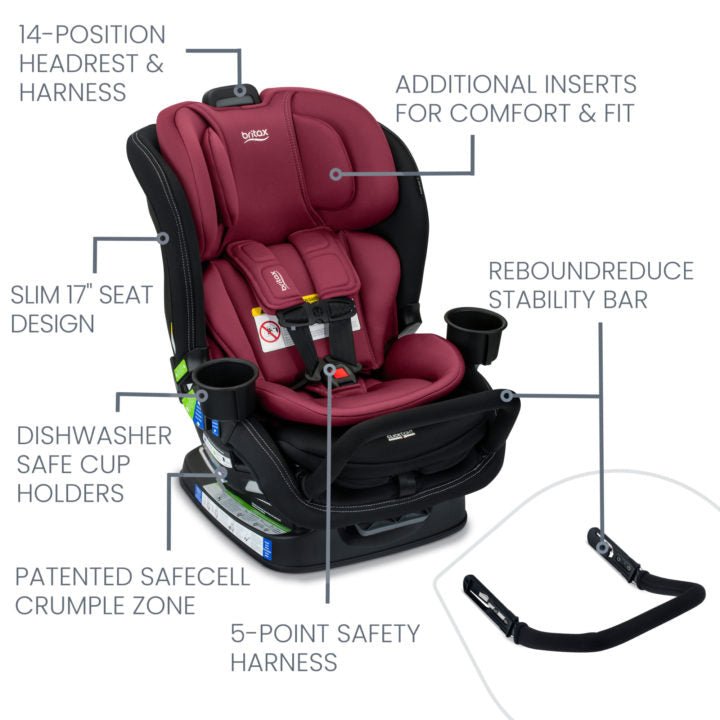 Britax Poplar S Convertible Car Seat, -- ANB Baby