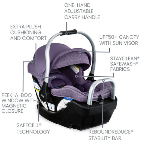 Britax Willow Grove SC Travel System - ANB Baby -652182745950$500 -$1000