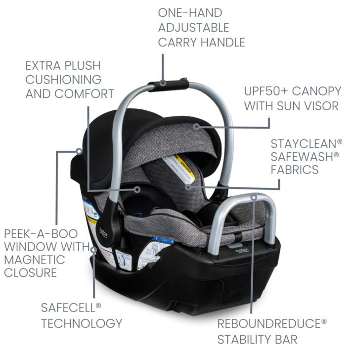 Britax Willow SC Infant Car Seat, -- ANB Baby