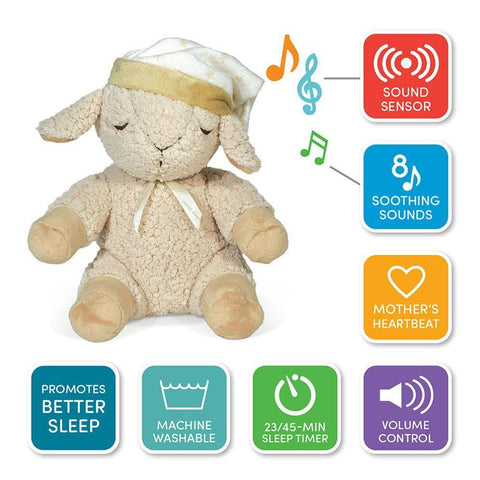 Cloud B Sleep Sheep Soothing Sounds, Sound Sensor, Plush, -- ANB Baby