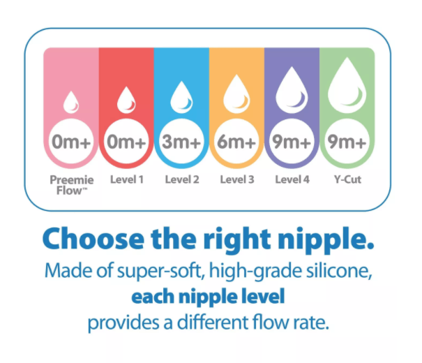 Dr. Brown's Level-1 Silicone Narrow Nipple, 2-Pack - ANB Baby -BPA Free Nipples
