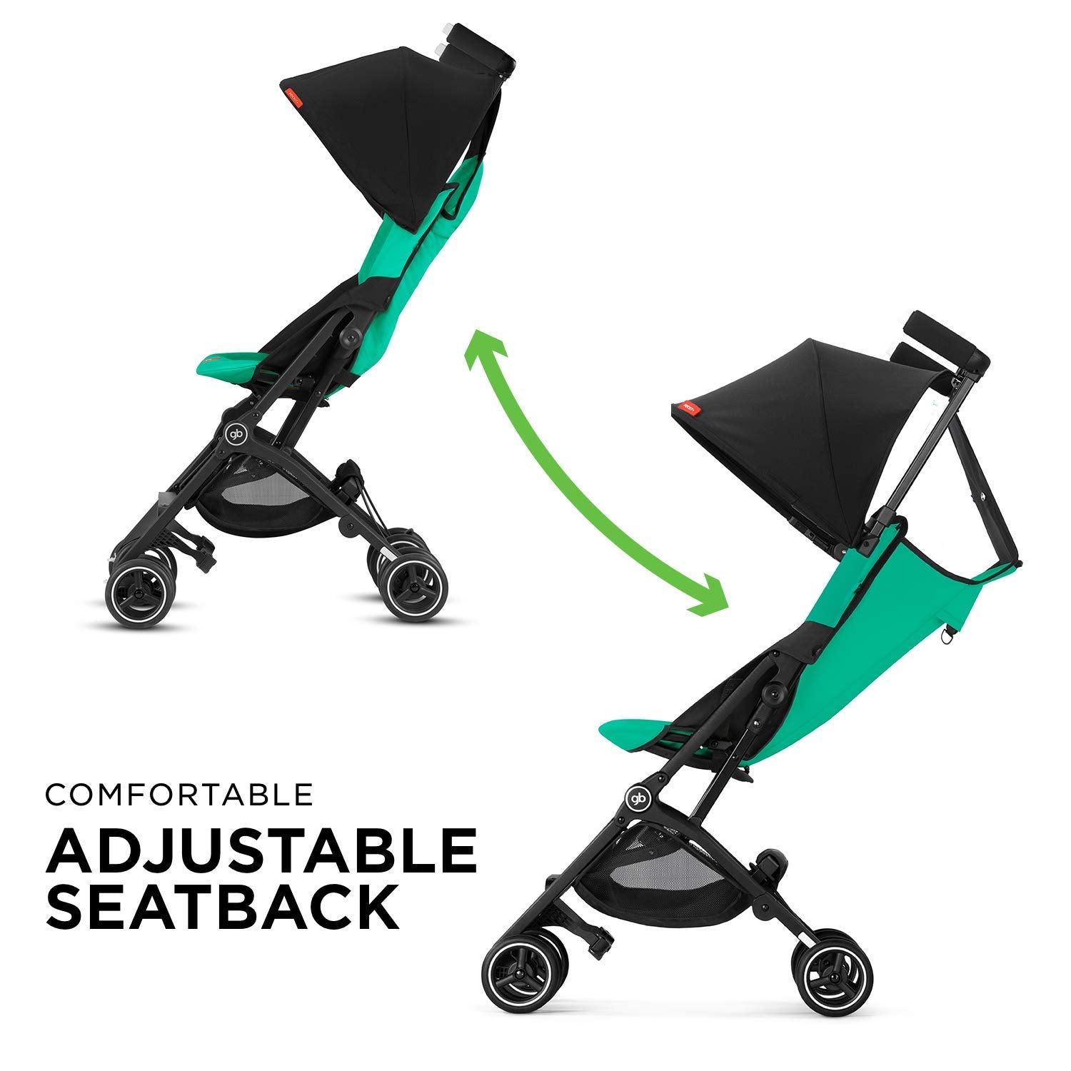 Buy GB Pockit Plus All-Terrain Stroller - FREE Shipping -- ANB Baby
