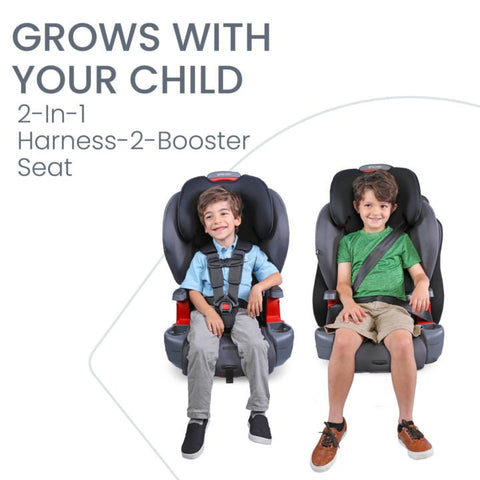 Britax Grow With You ClickTight Plus Harness-2-Booster Car Seat, -- ANB Baby