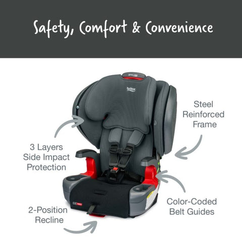 Grow With You ClickTight Plus Harness-2-Booster Car Seat - ANB Baby -652182742874$300 - $500