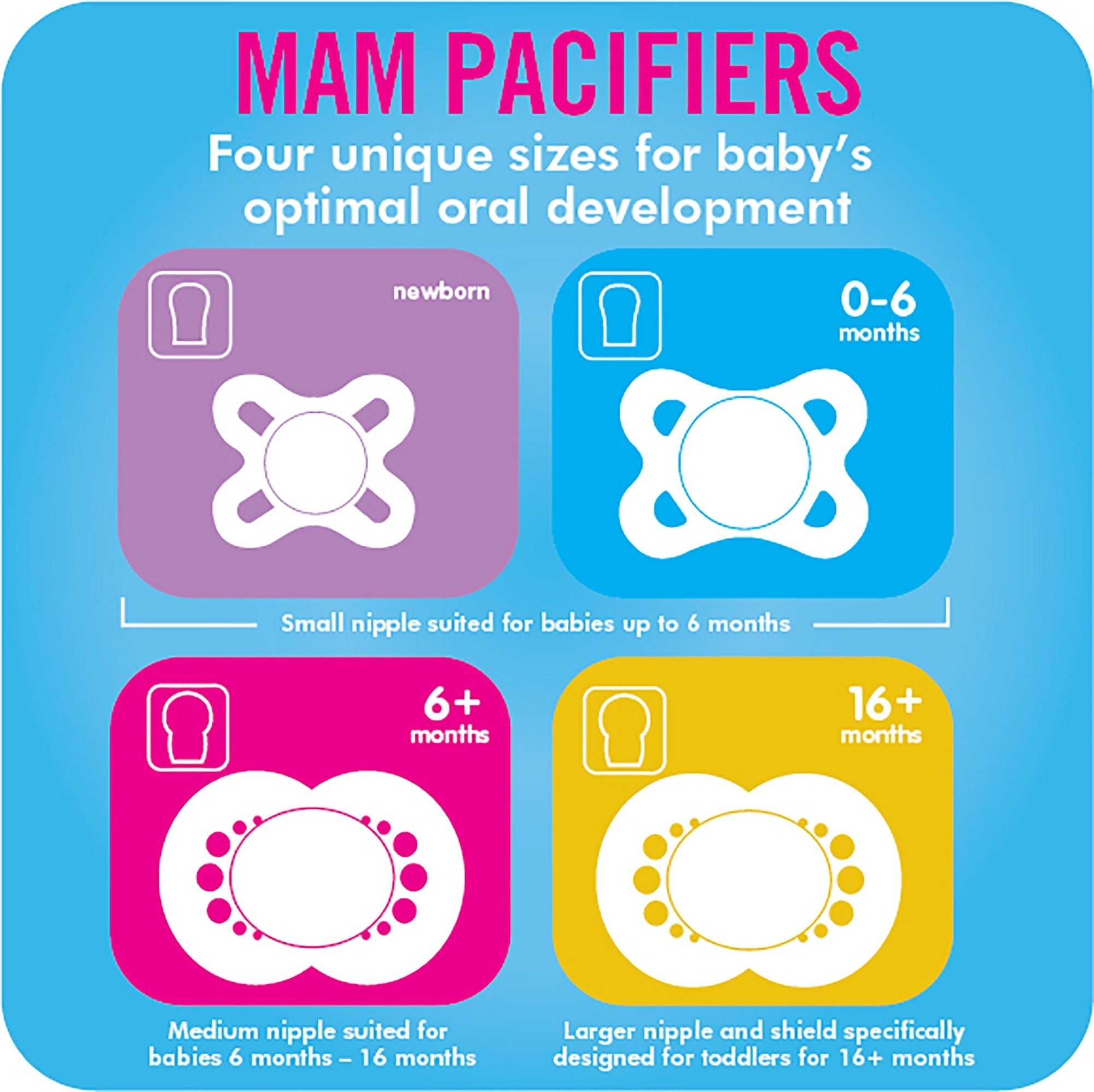 MAM Animal Silicone Orthodontic Pacifiers 0-6m Assorted Styles - ANB Baby -biz-hidden