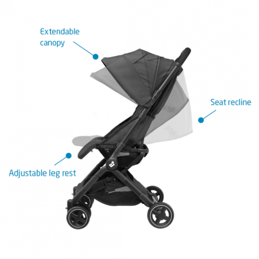 Buy MAXI COSI Lara Lightweight Ultra Compact Stroller ANB Baby