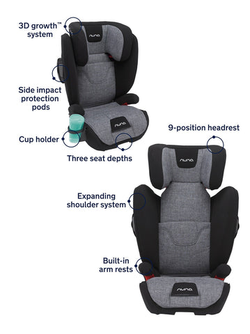 NUNA AACE 2-in-1 Booster Car Seat  With Diagram View- ANB Baby -8720246544367$100 - $300