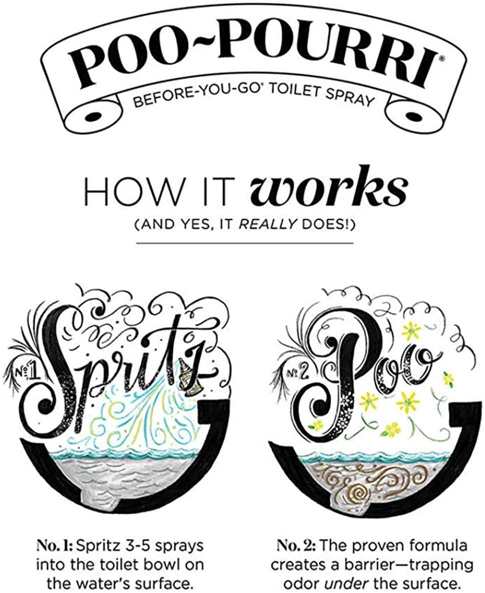 Poo-Pourri Before-You-Go Toilet Spray, 0.34 Fl Oz, Pack of 5 - ANB Baby -bathroom deodorizer