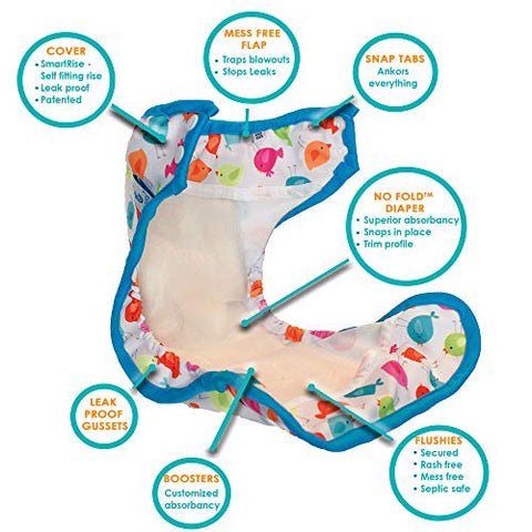 Tidy Tots One Size Flushies Liners - ANB Baby -Cloth Diapers