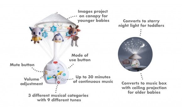 TINY LOVE Polar Wonders Magical Night Projector Mobile - ANB Baby -$50 - $75
